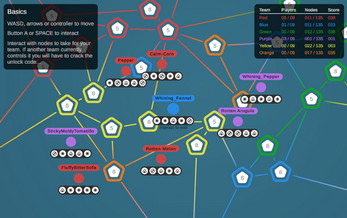 Multiplayer Game Deep Dive - Introducing Backend Concepts through